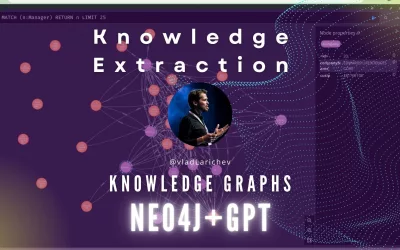 Organize you Data: Auto-Generated Knowledge Graphs with Neo4j and Generative AI